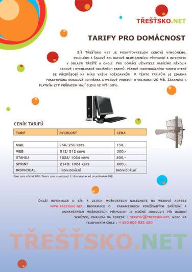Grafika