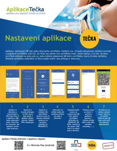 Grafika