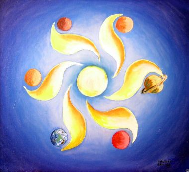 Mandala s planetami